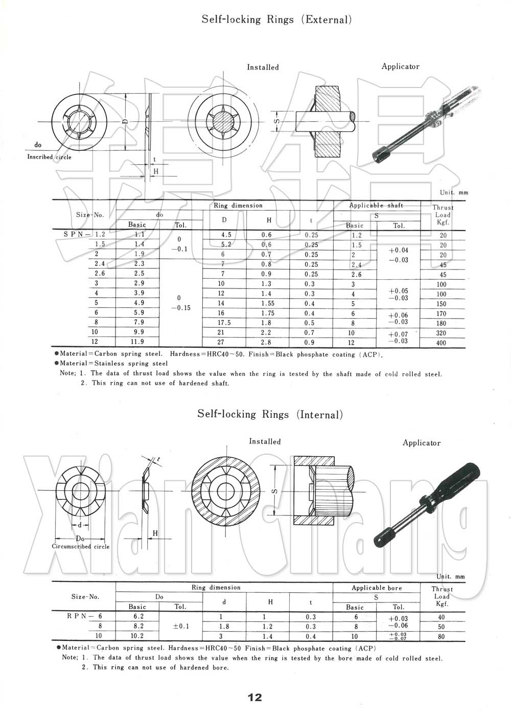 Self-Locking Rings (External)